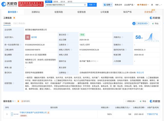 姚天明与他的AI基础软件之路 从一个注册资本100万的故事说起