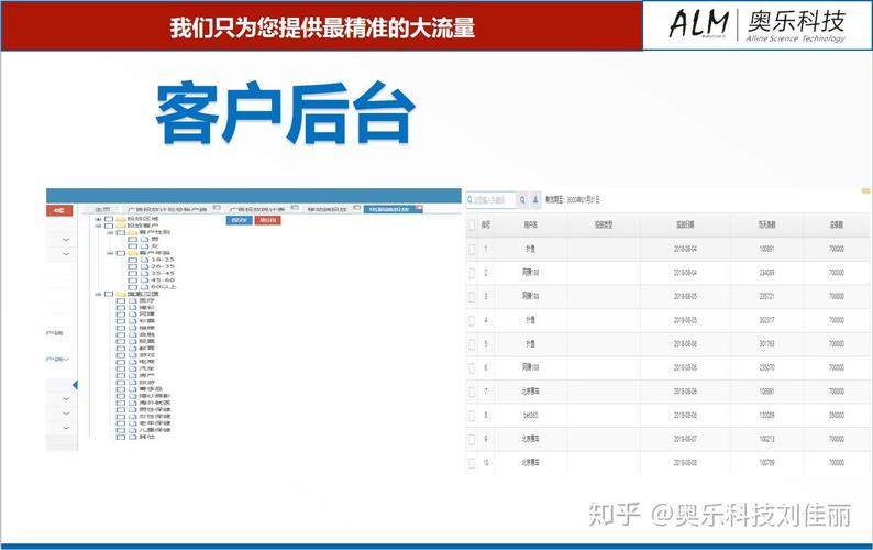 湖南奥乐文化科技 AI驱动全网霸屏弹窗广告软件的创新实践