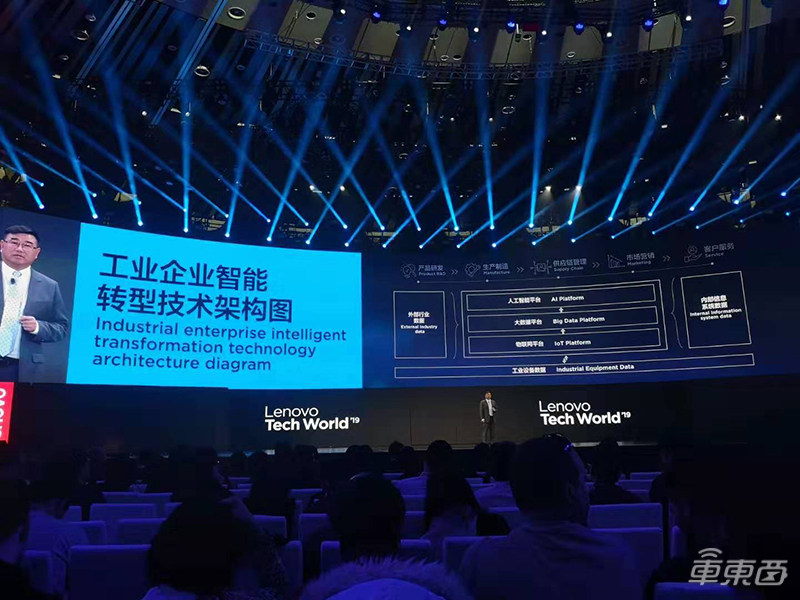 从工厂AI大战到麦当劳节能 联想TechWorld首日干货背后的人工智能基础软件开发